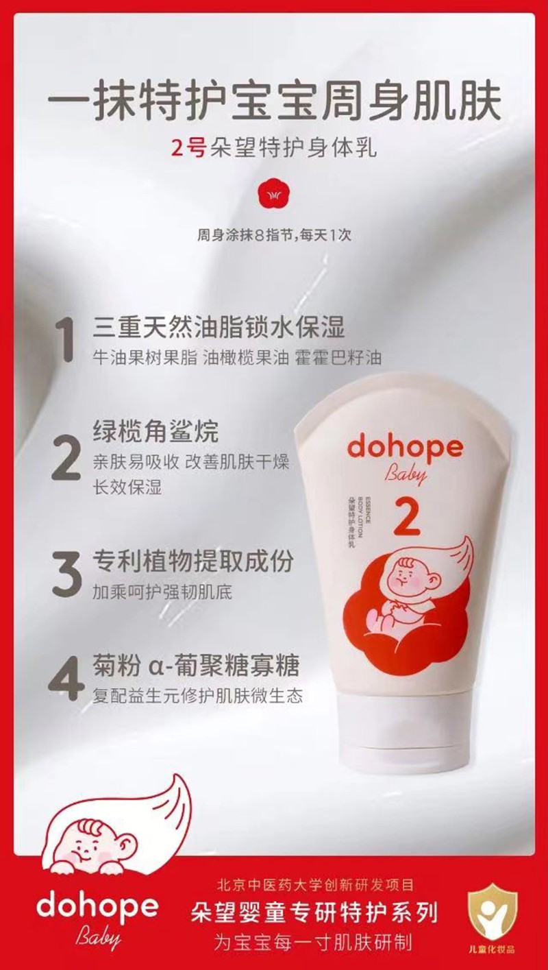2號朵望特護身體乳01.jpg