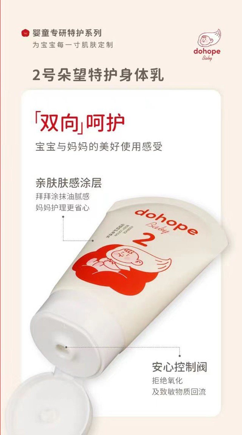 2號朵望特護身體乳.jpg