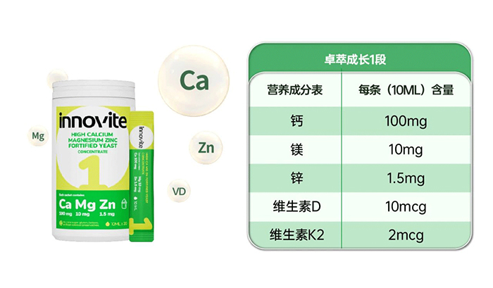 英珞維高鈣鎂鋅富營養素酵母濃縮液(鈣鎂鋅1段).jpg 英珞維高鈣鎂鋅富營養素酵母濃縮液(鈣鎂鋅1段).jpg