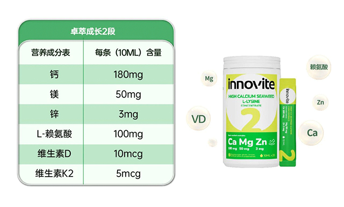 英珞維高鈣海藻L-賴(lài)氨酸濃縮液(鈣鎂鋅2段).jpg 英珞維高鈣海藻L-賴(lài)氨酸濃縮液(鈣鎂鋅2段).jpg