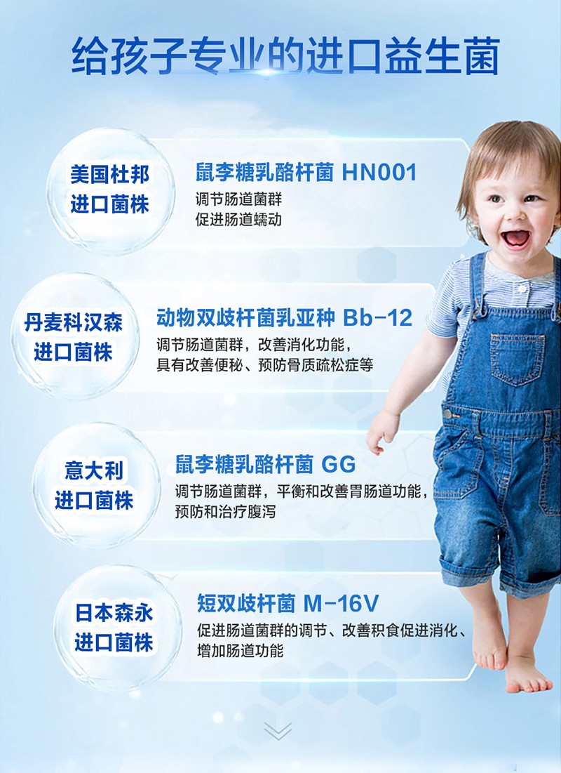 Gjtbaby益生菌滴劑(藍(lán)色)詳情頁_02.jpg
