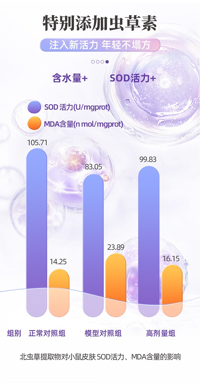 呀啦嗦PQQ蟲(chóng)草原花青素時(shí)光飲詳情 (10).jpg