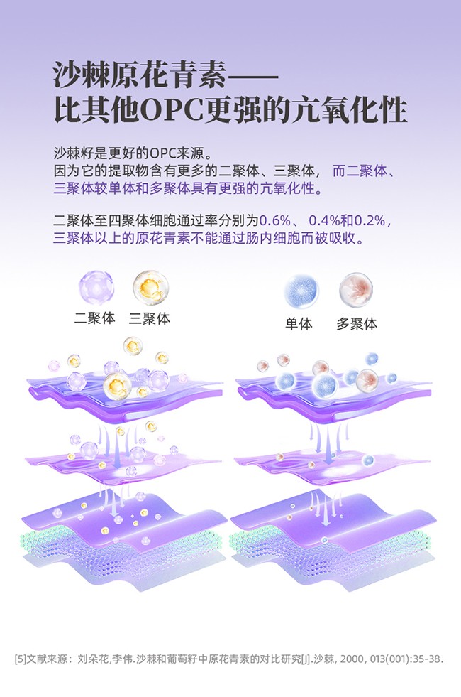 呀啦嗦PQQ蟲(chóng)草原花青素時(shí)光飲詳情 (9).jpg