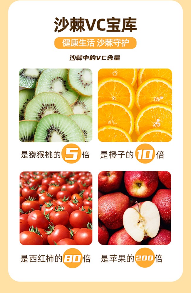 呀啦嗦有機(jī)沙棘原漿詳情 (4).jpg