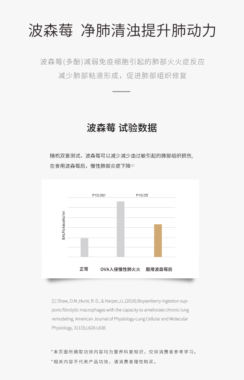 師任堂接骨木莓+波森莓小肽飲詳情 (11).jpg