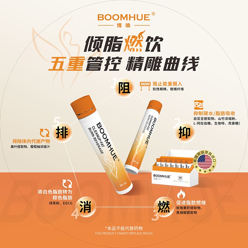 BOOMHUE博喚傾脂燃飲18.jpg