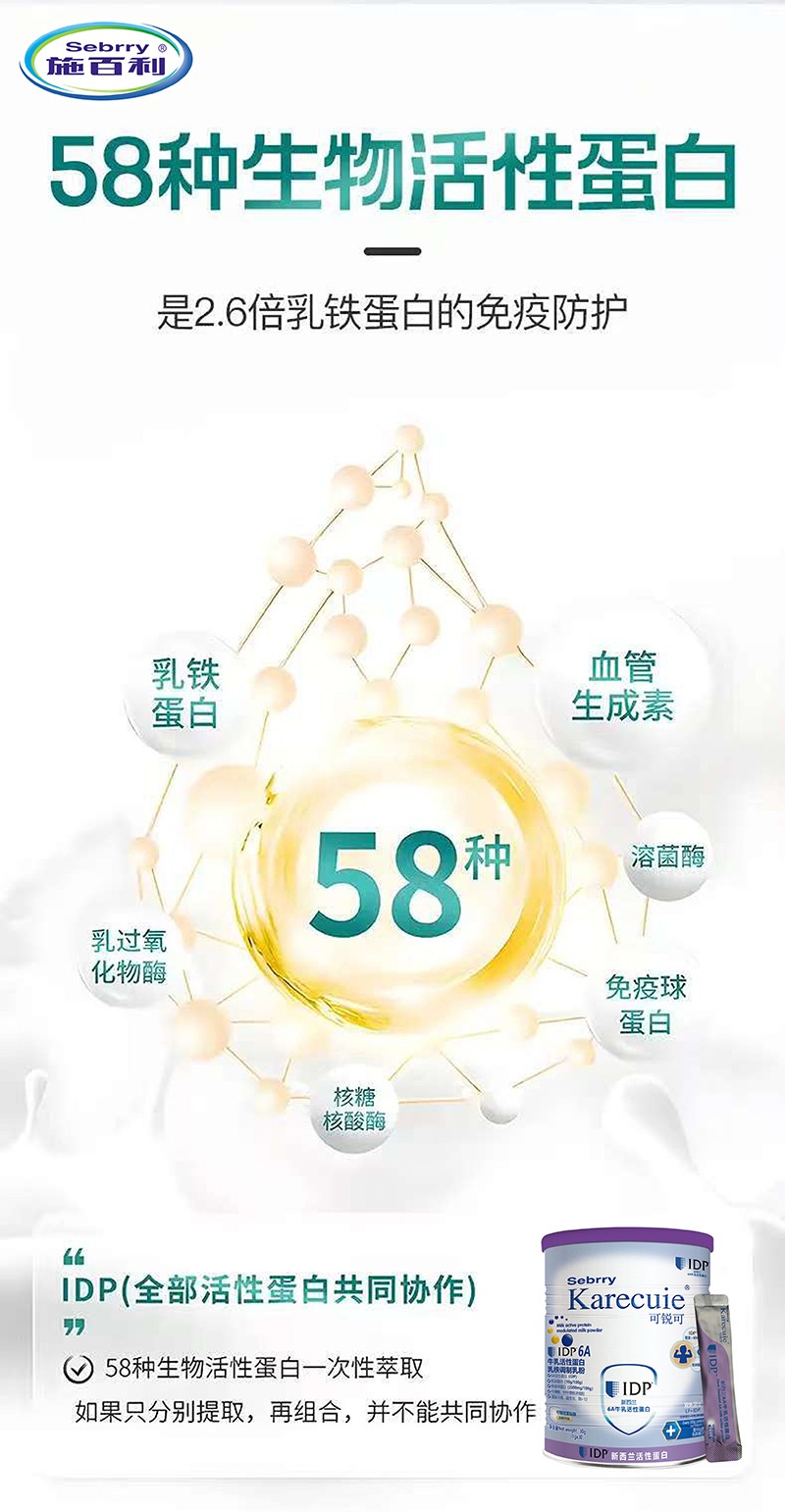施百利可銳可牛乳活性蛋白乳鐵調制乳粉06.jpg