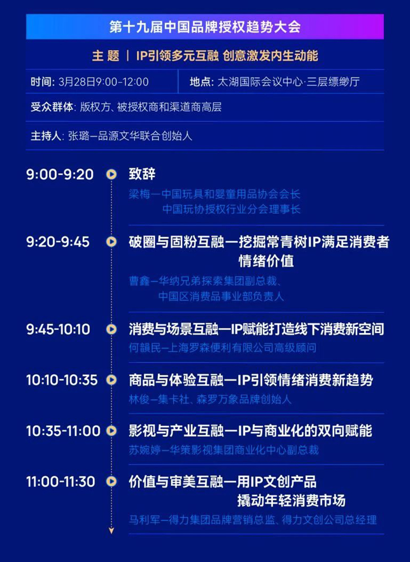 《2025中國授權(quán)行業(yè)發(fā)展白皮書》發(fā)布15.jpg 《2025中國授權(quán)行業(yè)發(fā)展白皮書》發(fā)布15.jpg