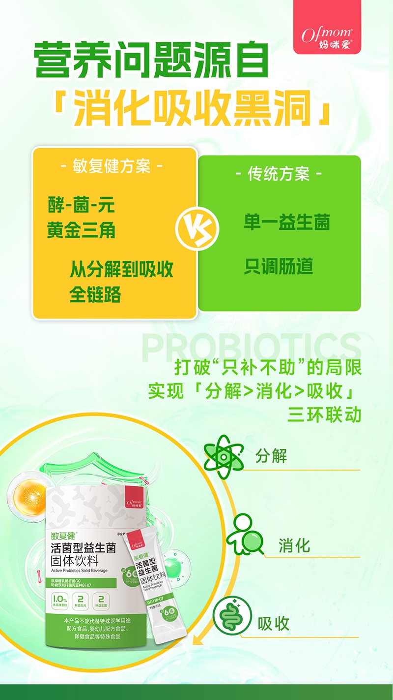 媽咪愛敏復健活性益生菌固體飲料2.jpg