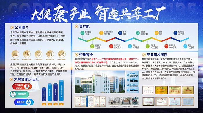 Ԫ󽡿FʳƷƷ OEM ӹ˗U