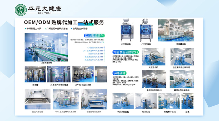 Ԫ󽡿ȫƷOEMӹգ󽡿aI|lչ