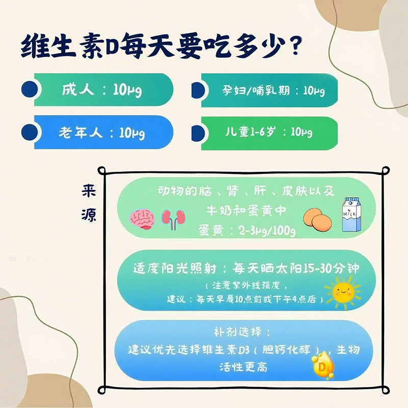 兒歌®維生素AD復配食品營養強化劑06.jpg 兒歌®維生素AD復配食品營養強化劑06.jpg