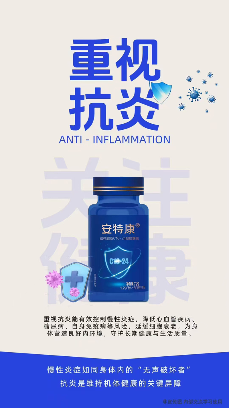 康睿達安特康結構脂質C16-24凝膠糖果.jpg 康睿達安特康結構脂質C16-24凝膠糖果.jpg