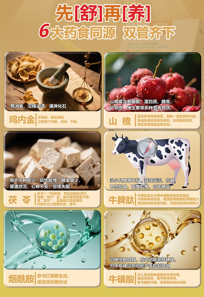 百合康綠冠軍多維鋅營養飲詳情 (7).jpg