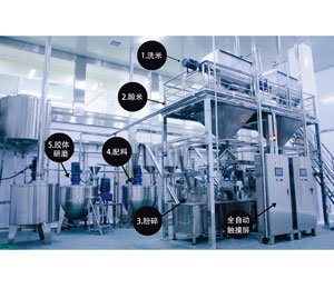 多能多生產(chǎn)設(shè)備