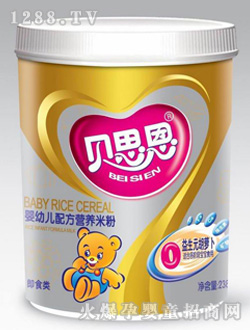 ؐ˼��238g�A���ܹ�0������Ԫ���}���I�B�׷�